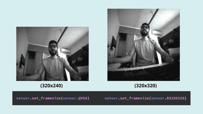 Different resolutions examples